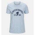 Peak Performance miesten Heritage t-paita Vaaleansininen