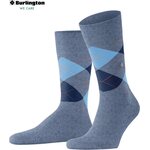 Burlington King sukat Turquoise