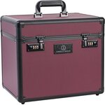 Imperial Riding Grooming box shiny hoitolaatikko Fig
