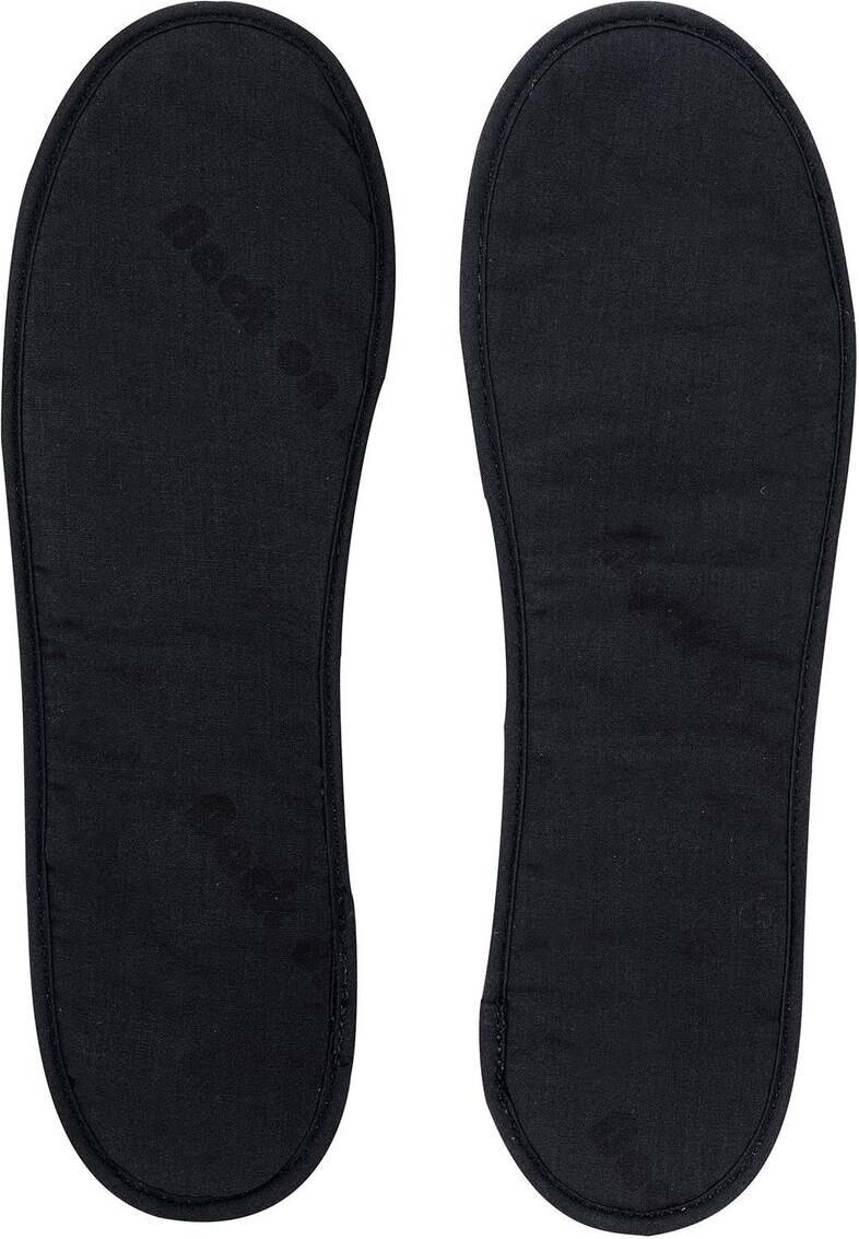 Back On Track pohjalliset Musta