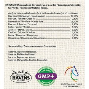 Havens Brix 14kg Havens Brix