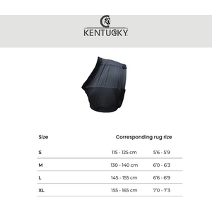 Kentucky Lapasuojus