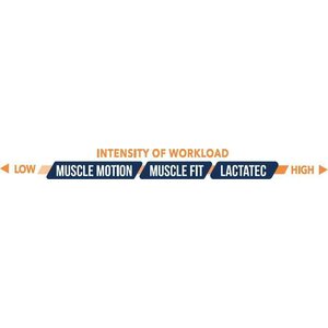 Cavalor LACTATEC 10x15g