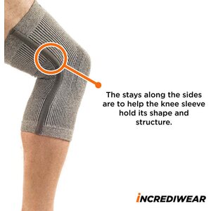 Incrediwear Polvituki