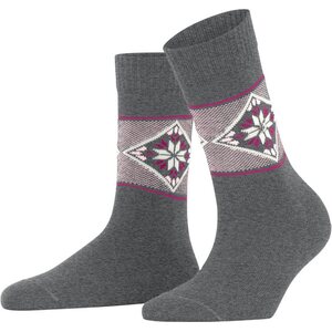 Burlington Retro Ski sukat