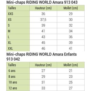 Riding World Amara minichapsit