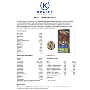 Krafft Groov Sensitive 20kg