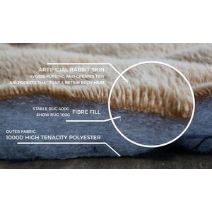 Kentucky Kisaloimi 160g materiaalit