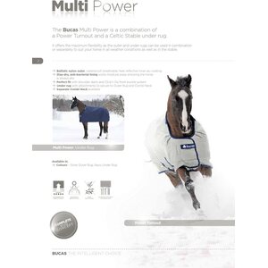 Bucas Multi Power loimi