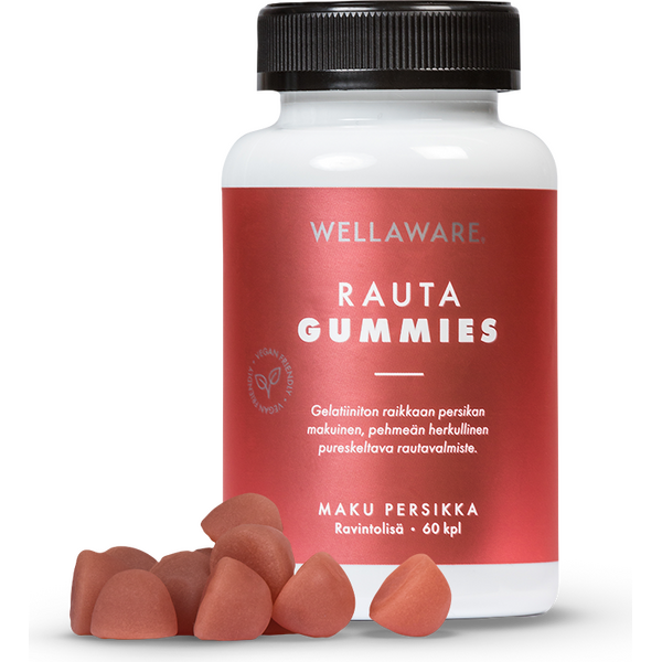Back On Track Wellaware rauta gummies